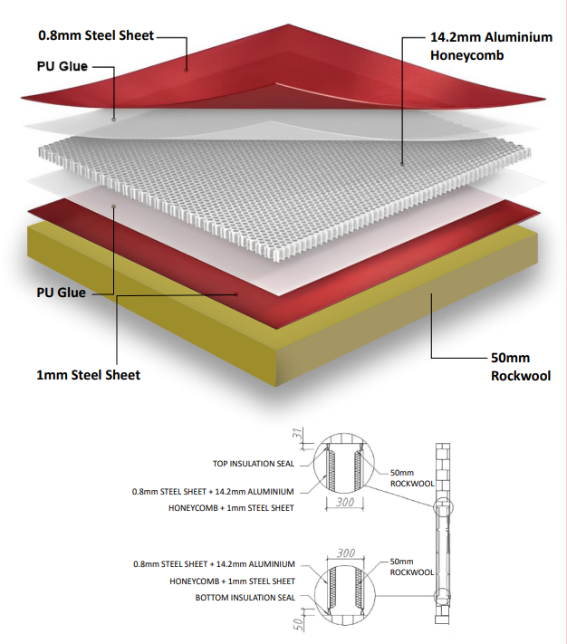 panel-construction-finished-aluminum-honeycomb-panel-elevation